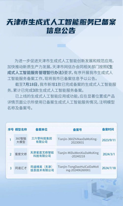 智能服务备案双城记 天津人工智能与上海信息系统集成齐头并进